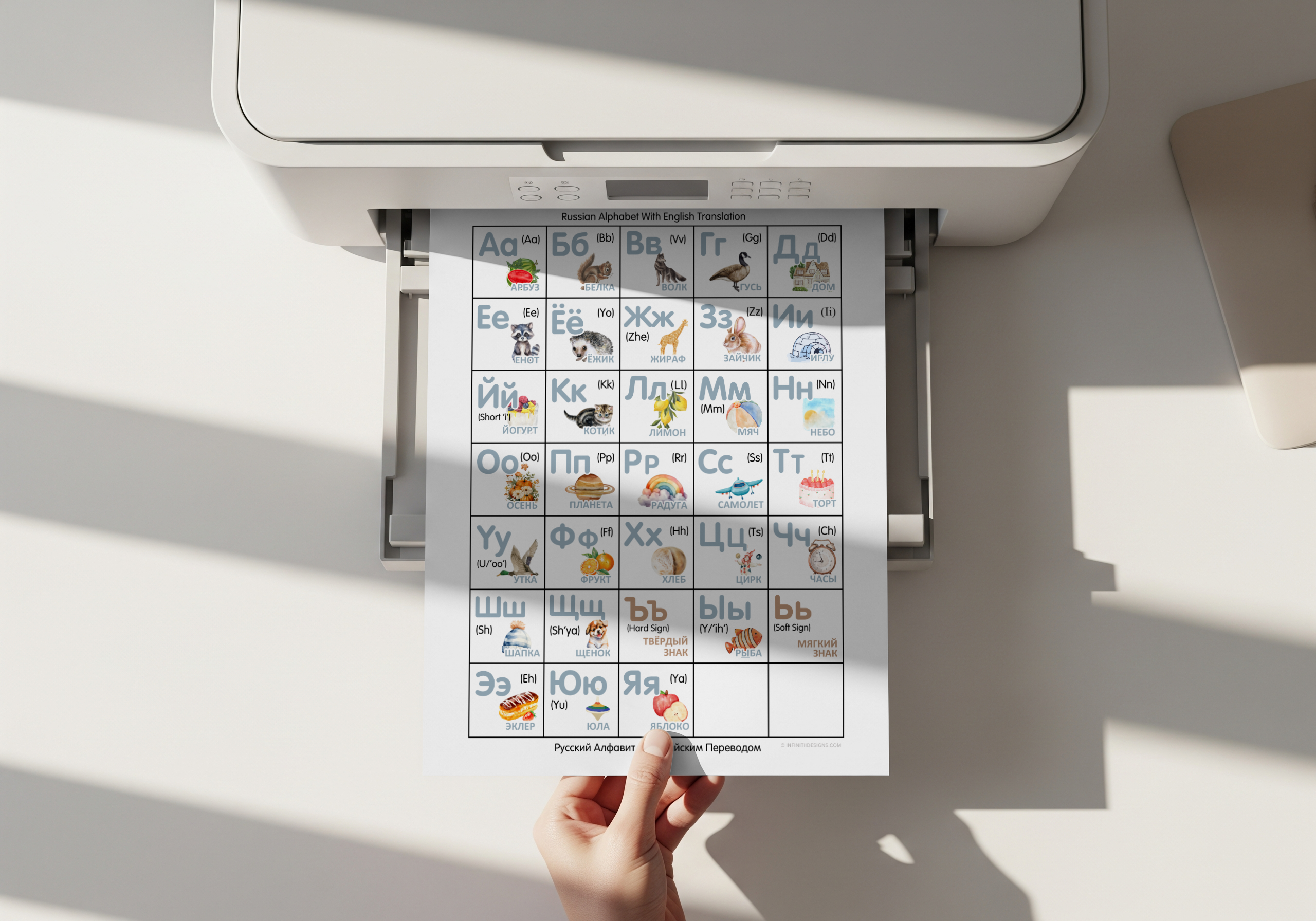 Russian Alphabet With English Translation Printable Workbook (PDF) - Image 4